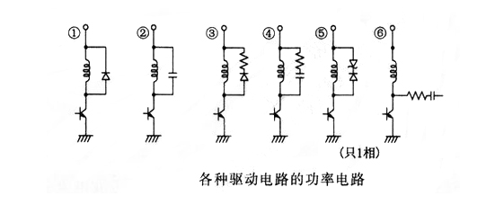 怎么樣增加步進電機動態(tài)轉矩