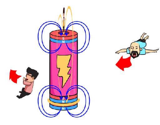 第一臺電動機是誰發(fā)明的？為什么能轉(zhuǎn)動起來？