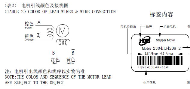 步進(jìn)電機接線圖